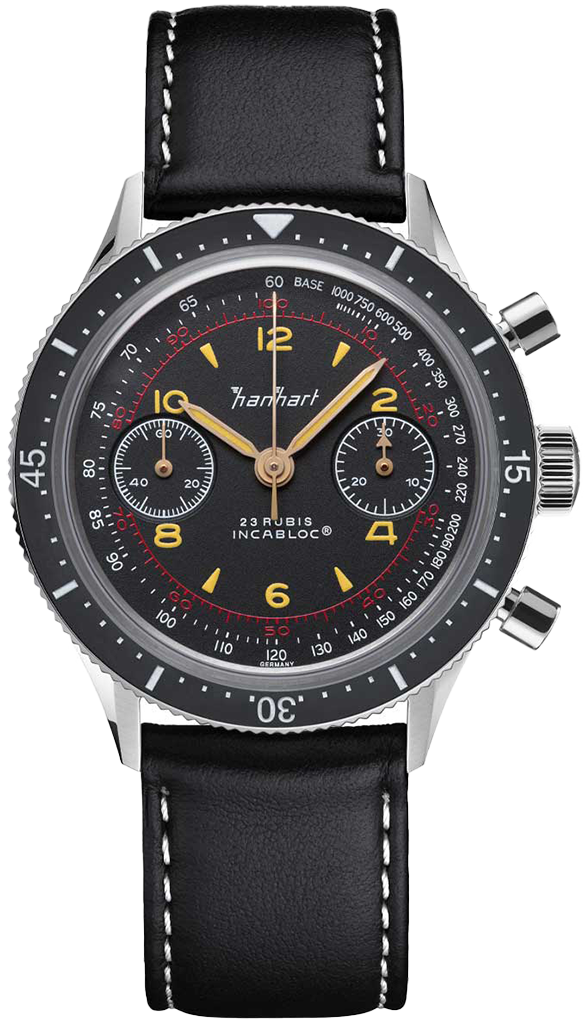 unique-id-f39886ea-3c22-4ea6-94fe-3fb200be4eb4