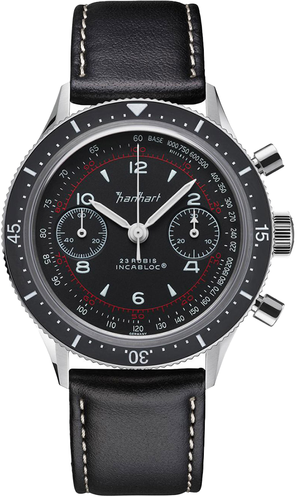 unique-id-6f8701d9-99f5-48bd-ac13-453e4b897034