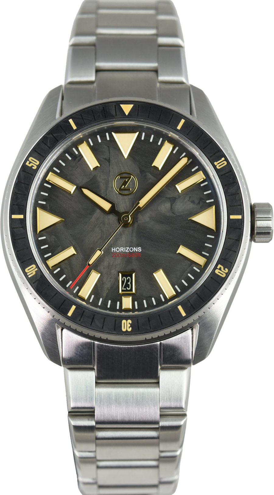 unique-id-6f591937-3284-4b13-8df7-fadf904c0967