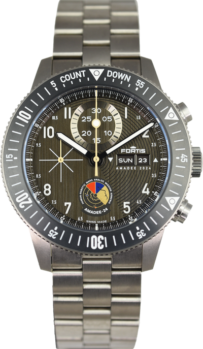 unique-id-efce8834-208d-4d52-a235-e7b9c41480e8