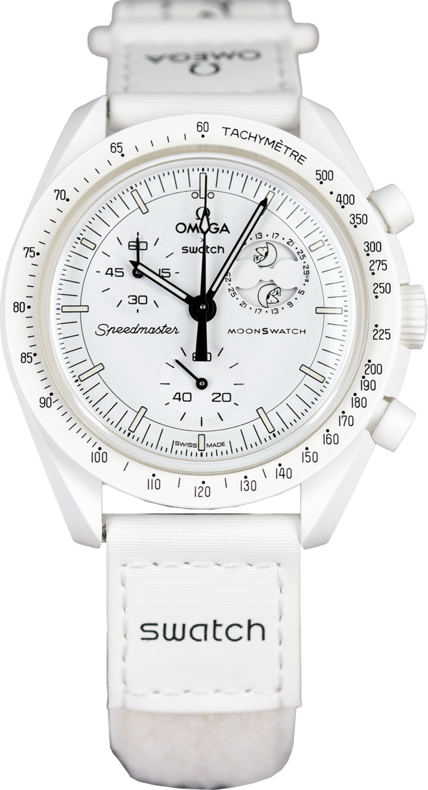 unique-id-bfa3a027-8793-4abc-a0ec-145f20833d9a