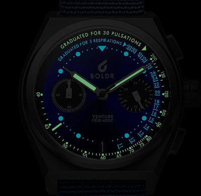BOLDR Venture Field Medic III Blue