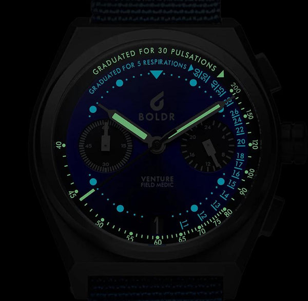 BOLDR Venture Field Medic III Blue