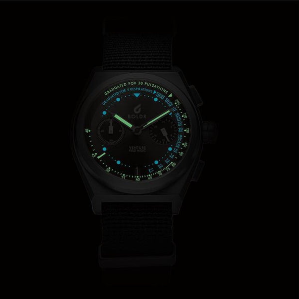 BOLDR Venture Field Medic IV Grey